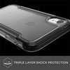 X-Doria Defense Clear for iPhone XR (Black)