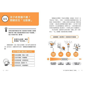 教养的真相：图解孩子讲不听、叫不动、大人该懂的破冰对话 (王宏哲全图解教养的真相 + 神奇魔杖互动学习书)