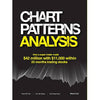 Chart Patterns Analysis ~ Lim Tat Seng, Tan Kong Huat