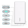 Romoss KN20 Li-Polymer Power bank