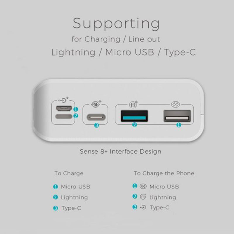 Romoss Sense 8+ Type-C QC3.0 30000mAh Powerbank