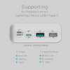 Romoss Sense 8+ Type-C QC3.0 30000mAh Powerbank